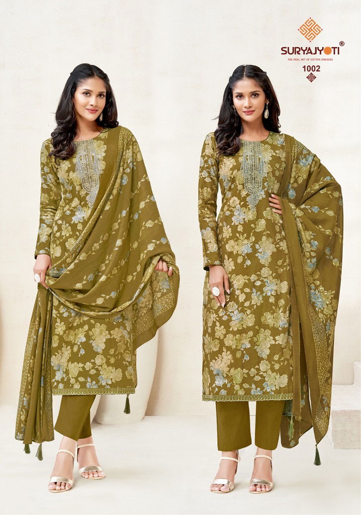 Kora Vol 1 By Suryajyoti Neck Embroidery Designer Dress Material Manufacturers